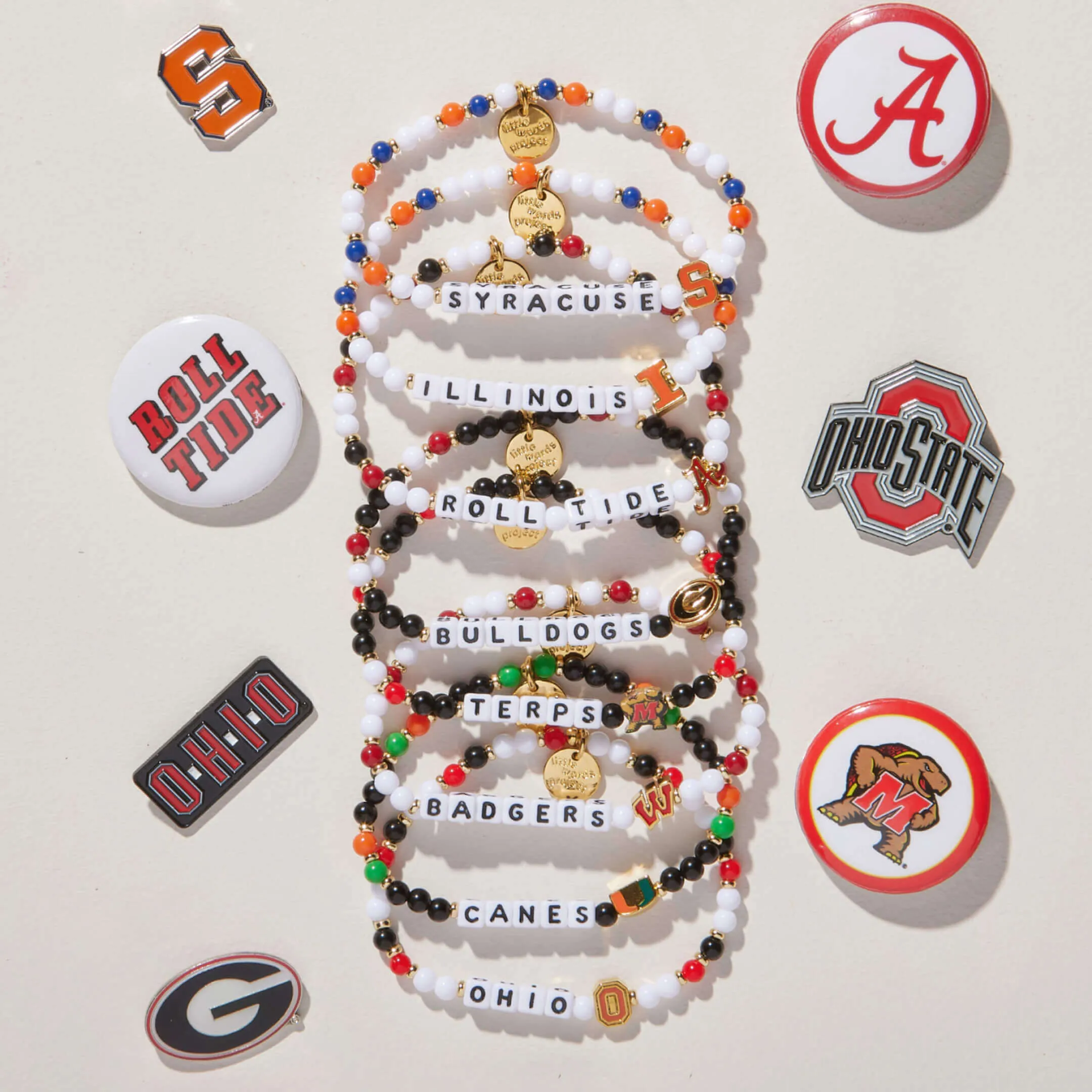 Ohio®- Ohio State University®